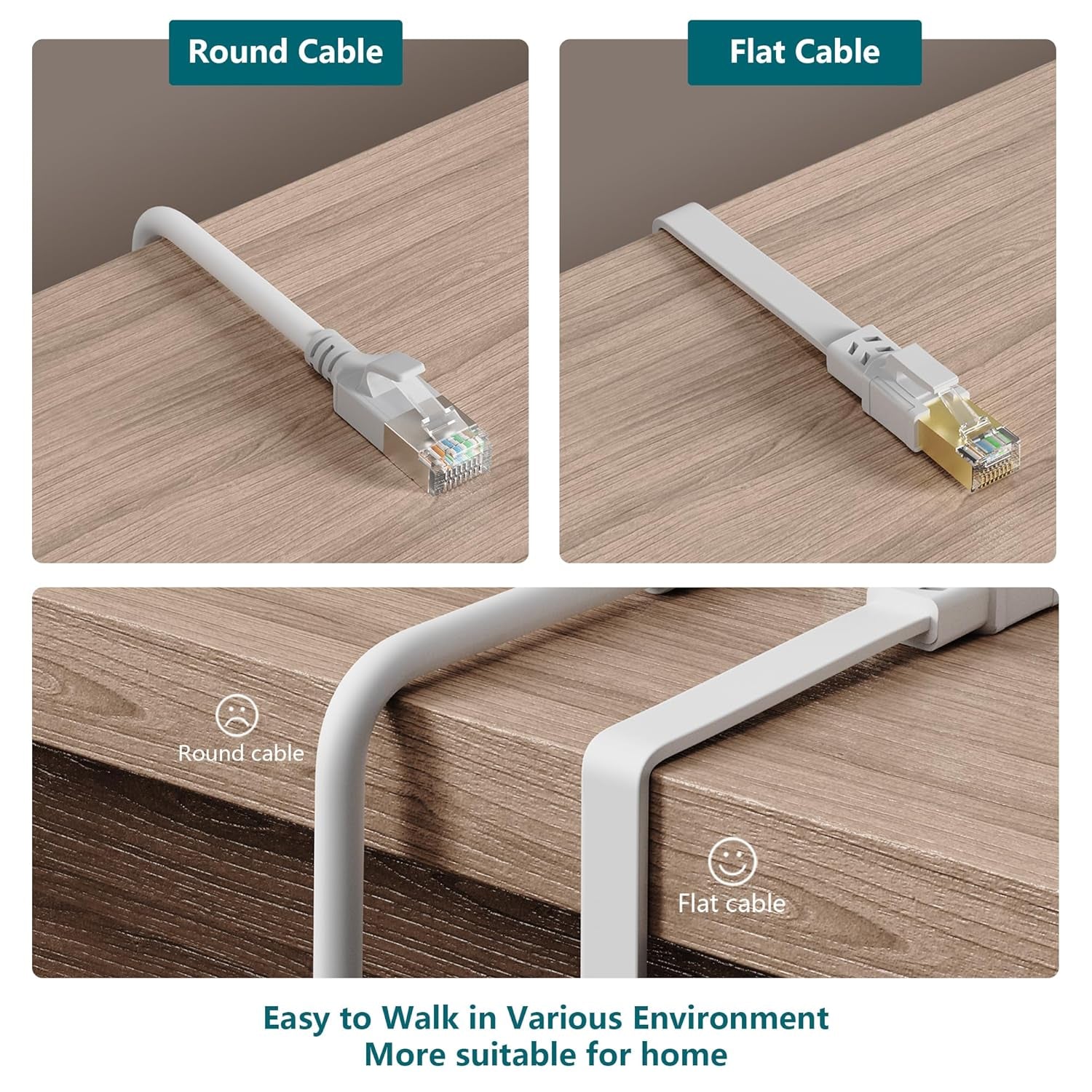 Cat8 Ethernet Cable, Outdoor&Indoor, 25 FT Heavy Duty High Speed Cat 8 LAN Network Cable, 40Gbps 2000Mhz RJ45 Flat Internet Computer Patch Cord, Weatherproof S/FTP UV Resistant for Router/Modem/Gaming - Byte & Bolt9476fc6f - 4ea6 - 47b5 - b71e - 811f6d305fd8313055637658White25FtCat8 Ethernet Cable, Outdoor&Indoor, 25 FT Heavy Duty High Speed Cat 8 LAN Network Cable, 40Gbps 2000Mhz RJ45 Flat Internet Computer Patch Cord, Weatherproof S/FTP UV Resistant for Router/Modem/Gaming